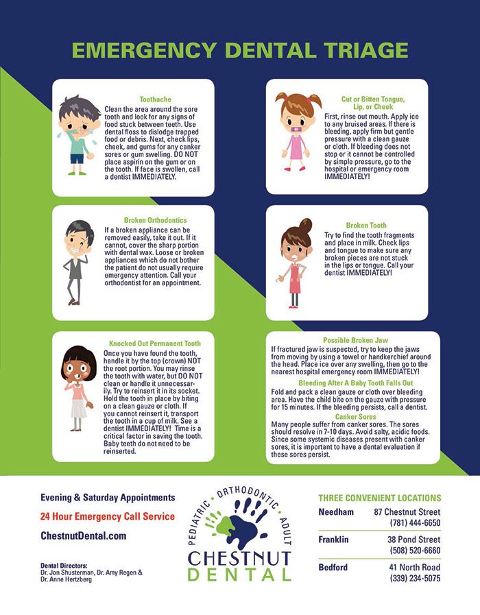 Dental Emergency Questions At Ryan Hannum Blog Dental Emergency Questions At Ryan Hannum Blog