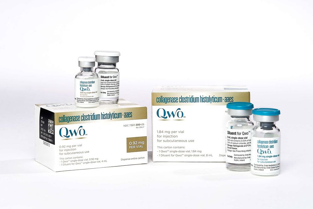 QWO products