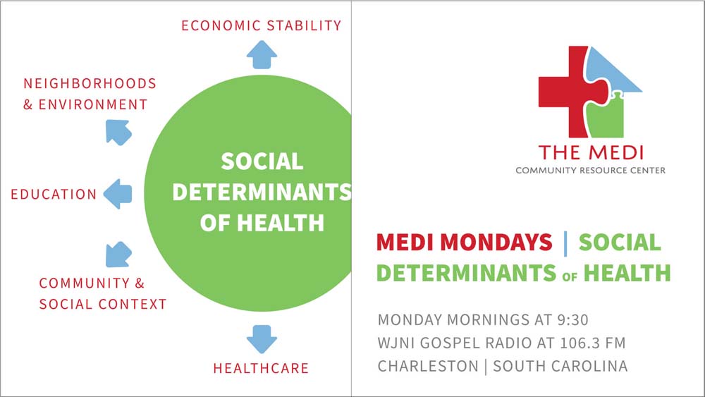 Medi Mondays What does technology have to do