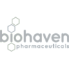 Biohaven